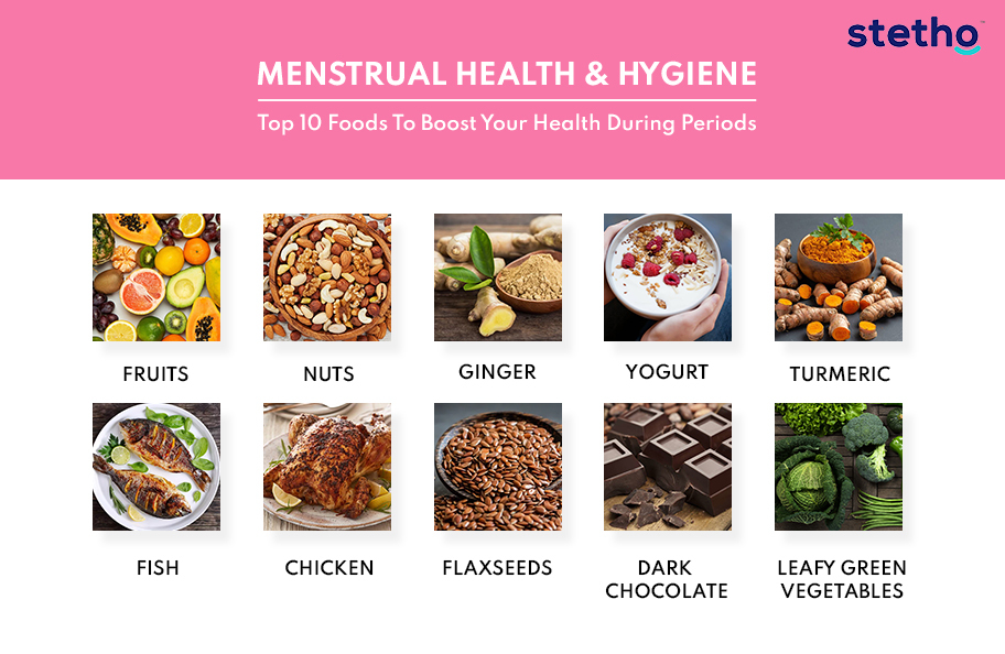Top 10 Menstrual Food Items you should intake good menstrual
